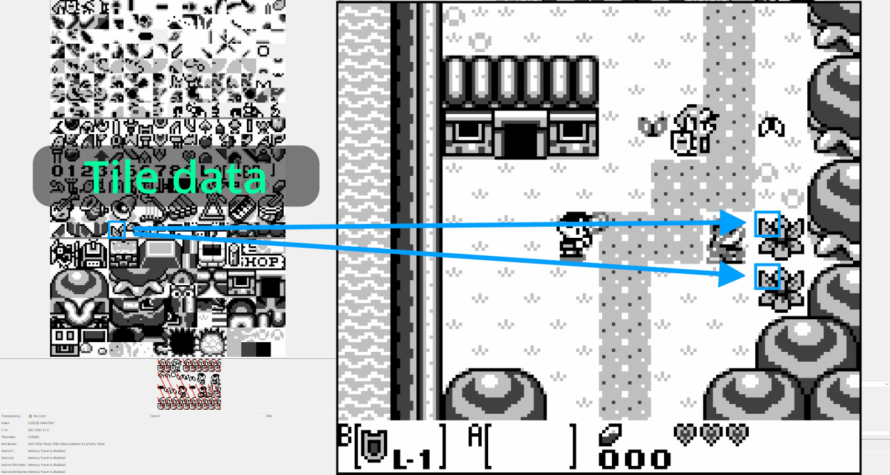 screenshot of emulicious showing the tile data and the current screen in a Game Boy game.