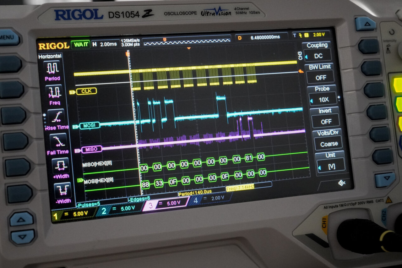 A photo of an oscilloscope showing three traces and decoding information below. From top to bottom they are labelled as CLK, MOSI and MISO. The CLK signal is on 5V most of the time with very frequent drops to 0V. MOSI is mostly on 0V with sporadic rises to 5V and MISO shows very pronounced cross-talk from CLK, but basically stays on 0V until some 5V activity towards the end of the signal. The CLK signal appears in clusters and below all three traces are two lines of decoded data labelled MISO and MOSI with one byte represented as two hex digits corresponding to each cluster of the CLK signal.